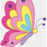 aarti.sher's Profile Picture
