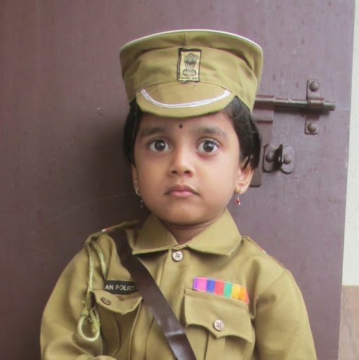prasadponnala's Profile Picture